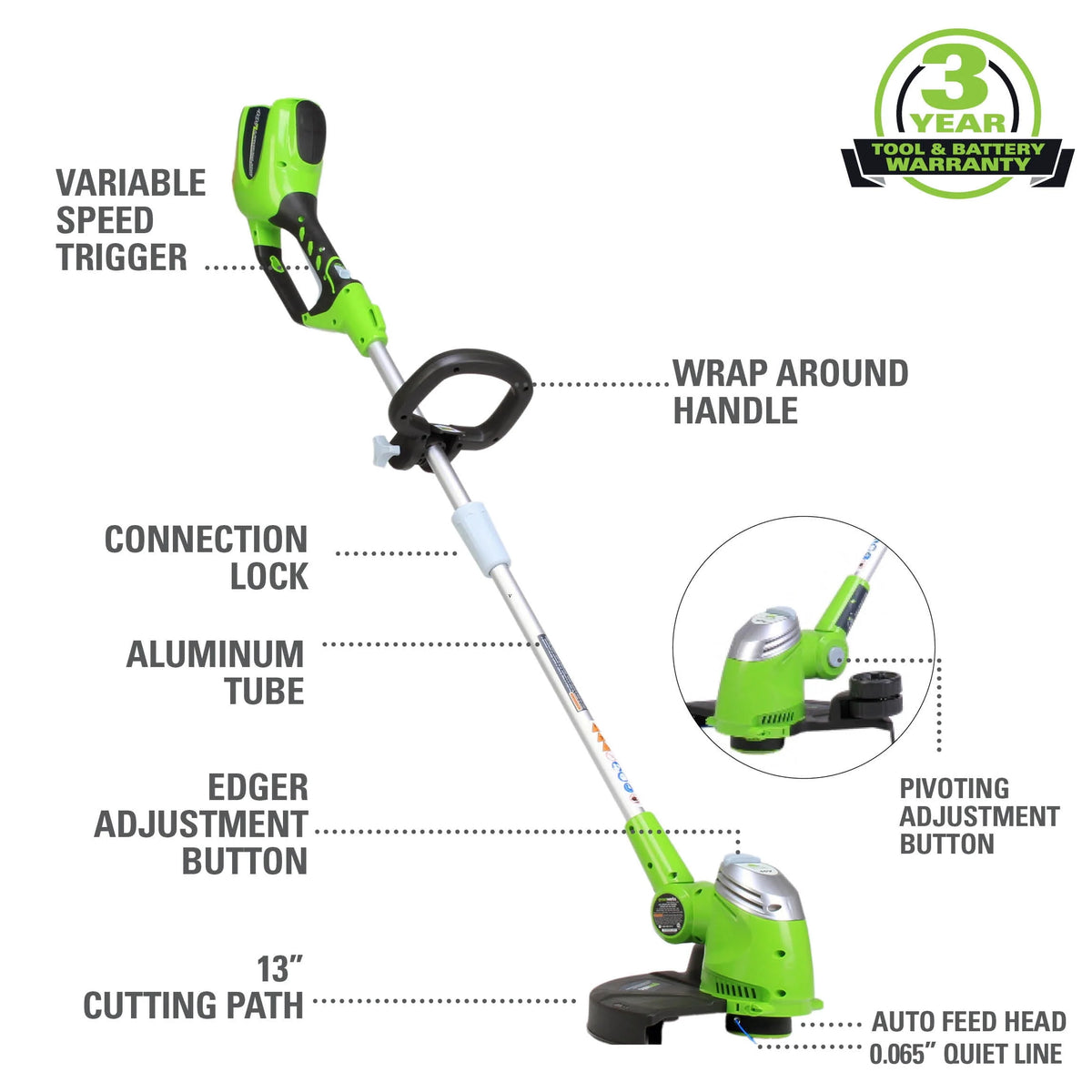 40V Cordless String Trimmer/Edger with Battery & Charger P977