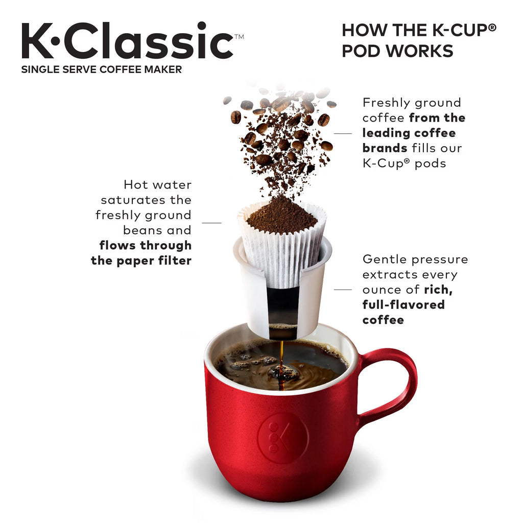 Single Serve K-Cup Pod Coffee Maker, Black Z732