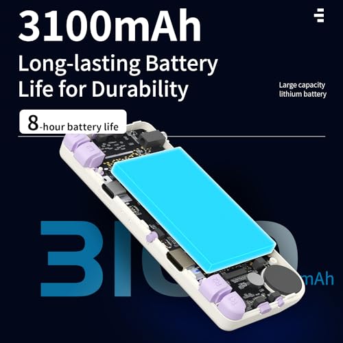 Handheld Game Console Retro 2.83-inch Screen Video Game Player 64G TF Card 3100mAh Battery Black Transparent A858486