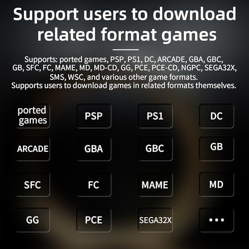 Handheld Game Console Retro 2.83-inch Screen Video Game Player 64G TF Card 3100mAh Battery Black Transparent A858486