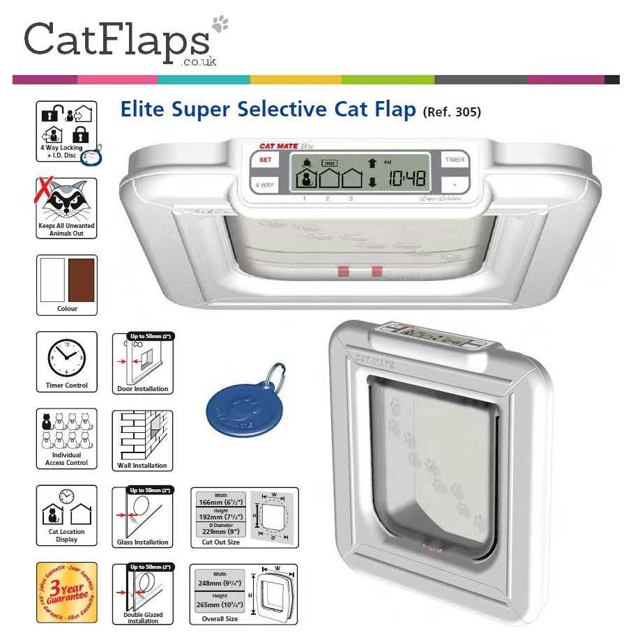 Cat Door with Timer Control D23538