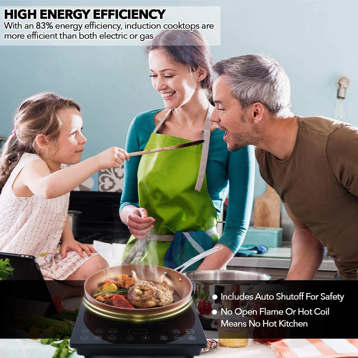 1800w Induction Cooktop Portable Commercial-Grade C3580