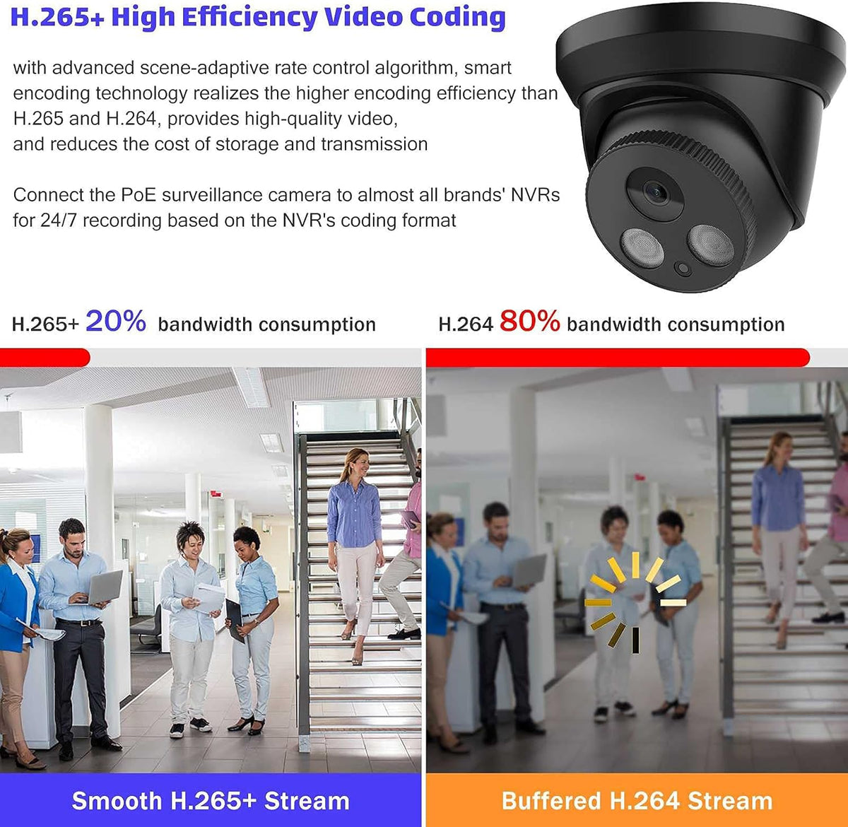 4K 8MP Outdoor PoE IP Camera with Mic/Audio, 98ft Night Vision, Black M6622