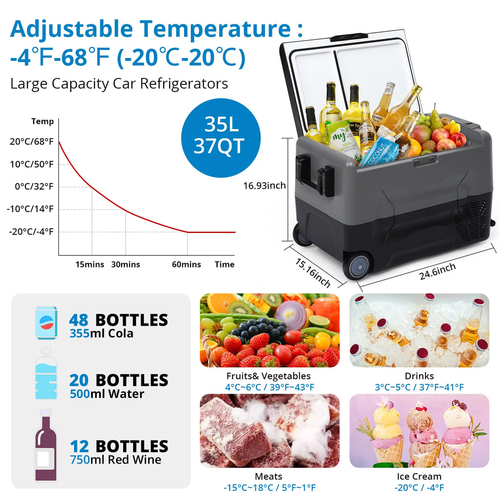 37QT Portable Dual Zone Car Refrigerator P28488