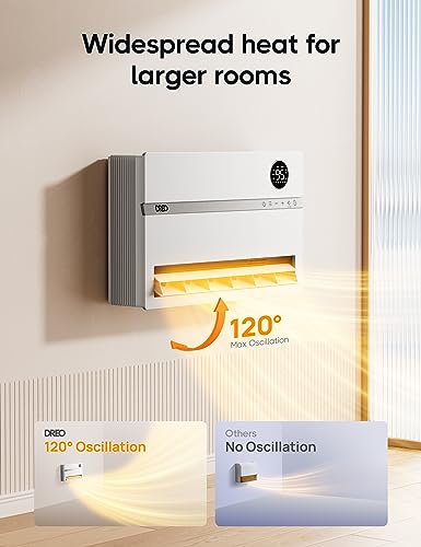 1500W Electric Space Heater with Adjustable Thermostat X3216