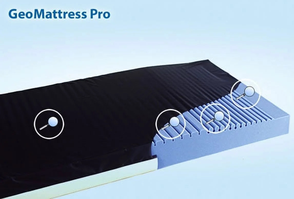 84"L x 35"W Raised Perimeter Mattress I2226