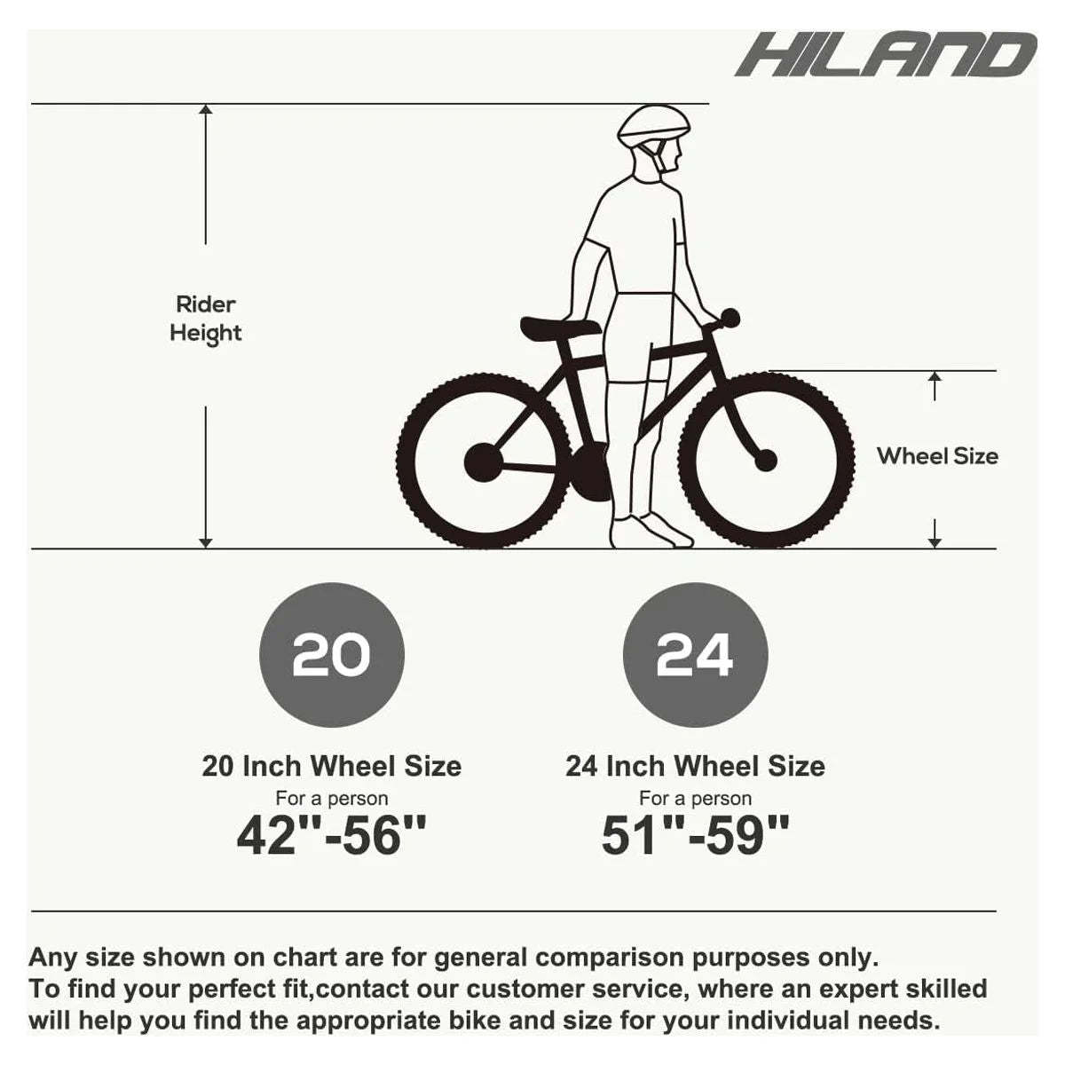 20 inch 7-Speed Dual-Disc Brakes Kids Mountain Bike L751983