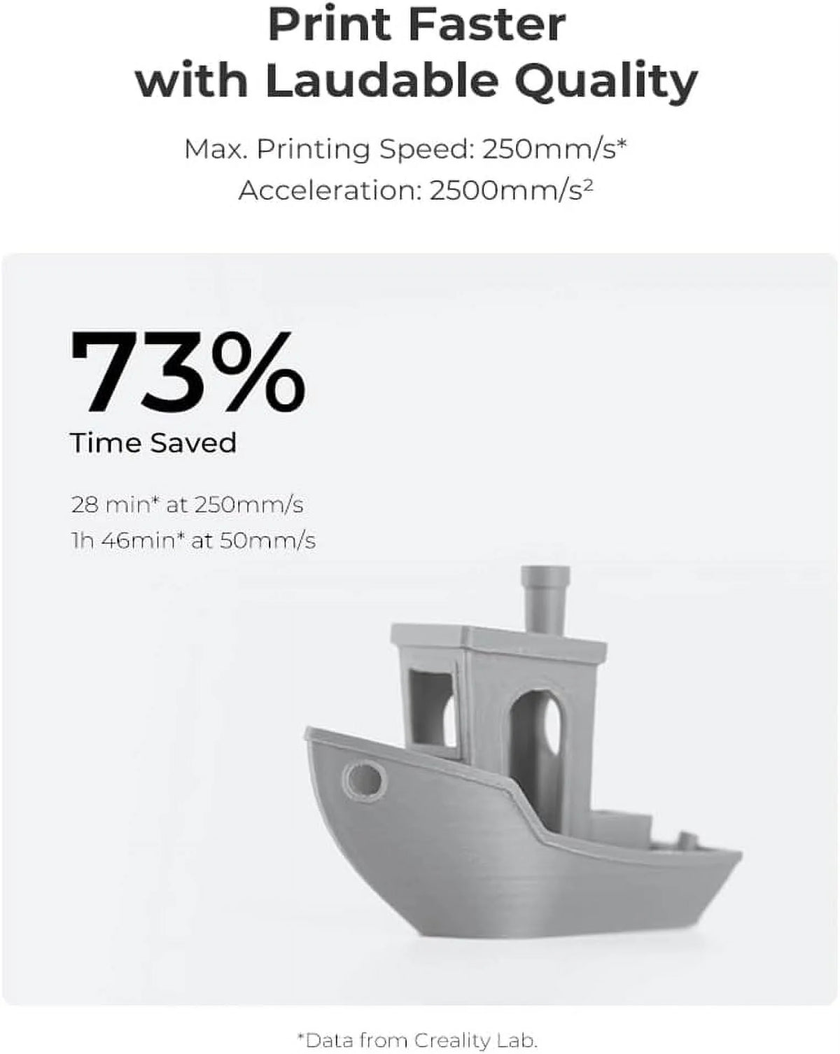 3D Printer Auto Leveling Direct Extruder 8.66x8.66x9.84 in L19527