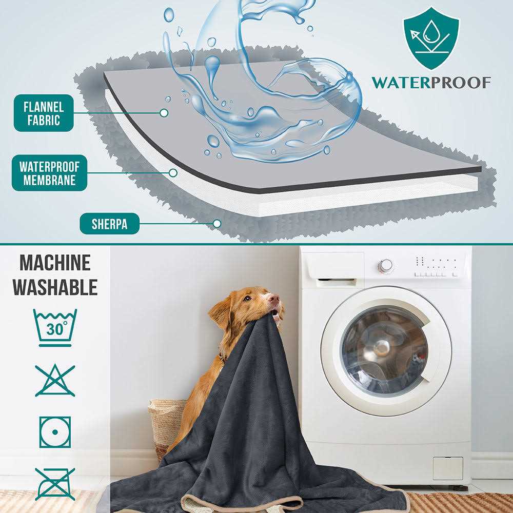 Waterproof Sherpa Fleece Pet Blanket R90662