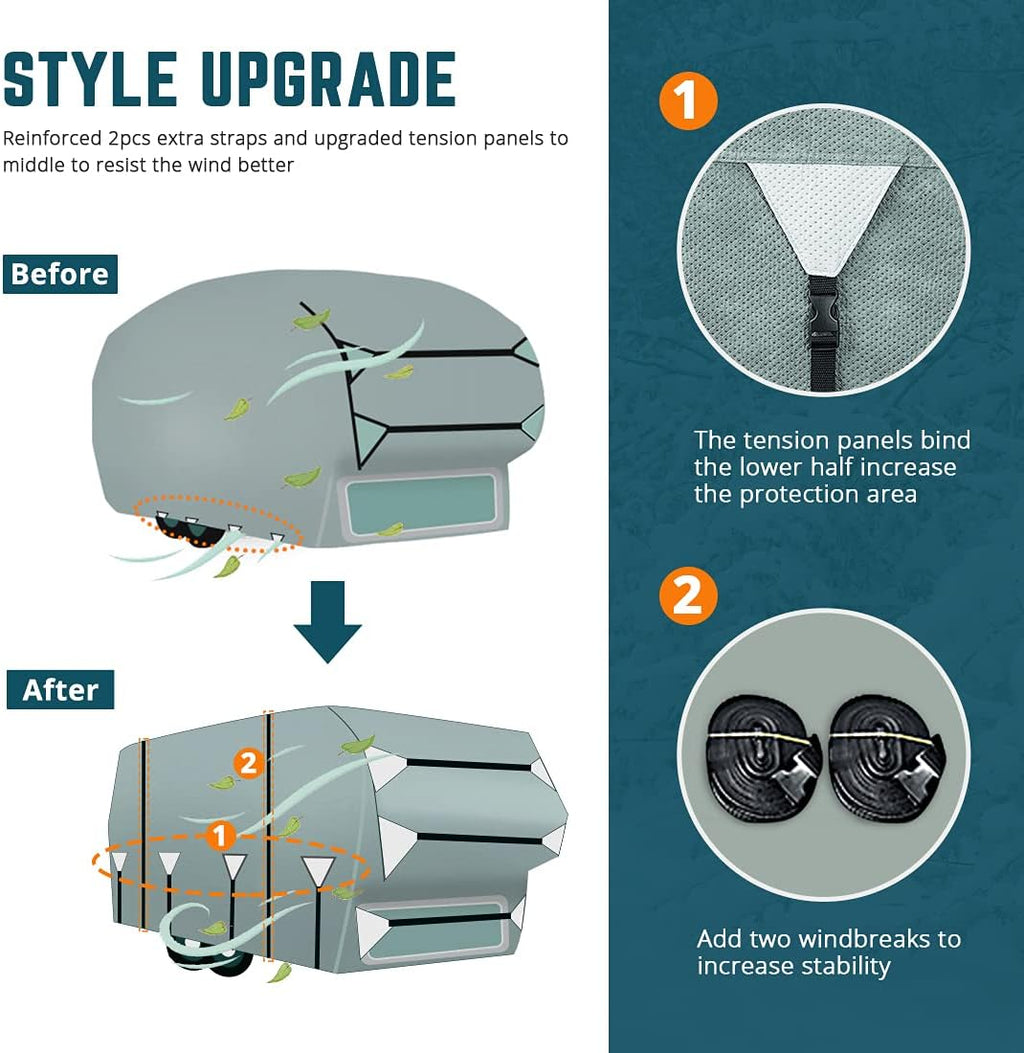 5 Layers RV Cover with Tire Covers F99716
