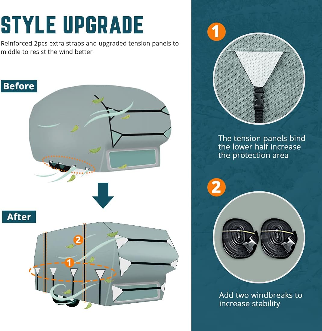 5 Layers RV Cover with Tire Covers F99716