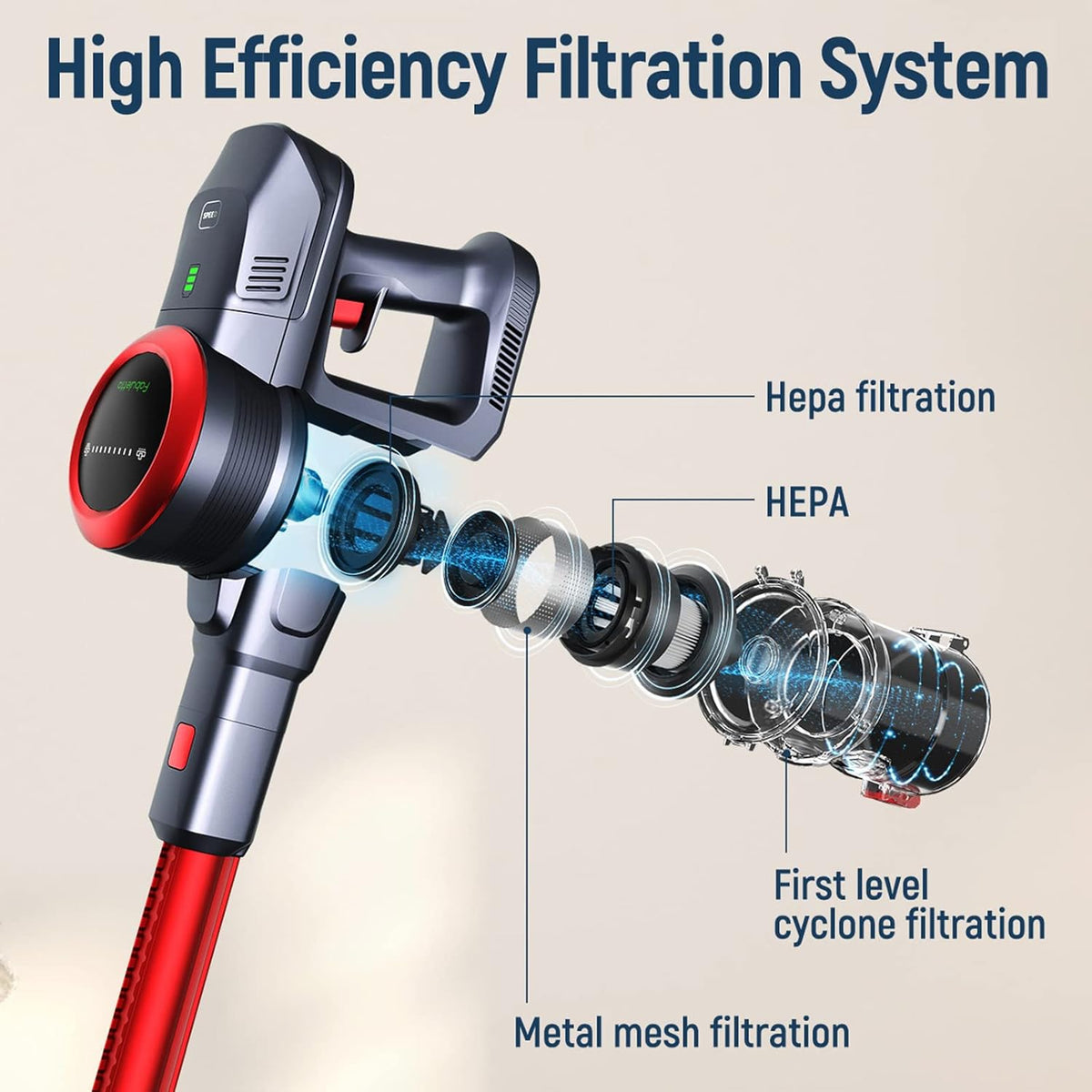 10-in-1 Cordless Stick Vacuum Cleaner P543125