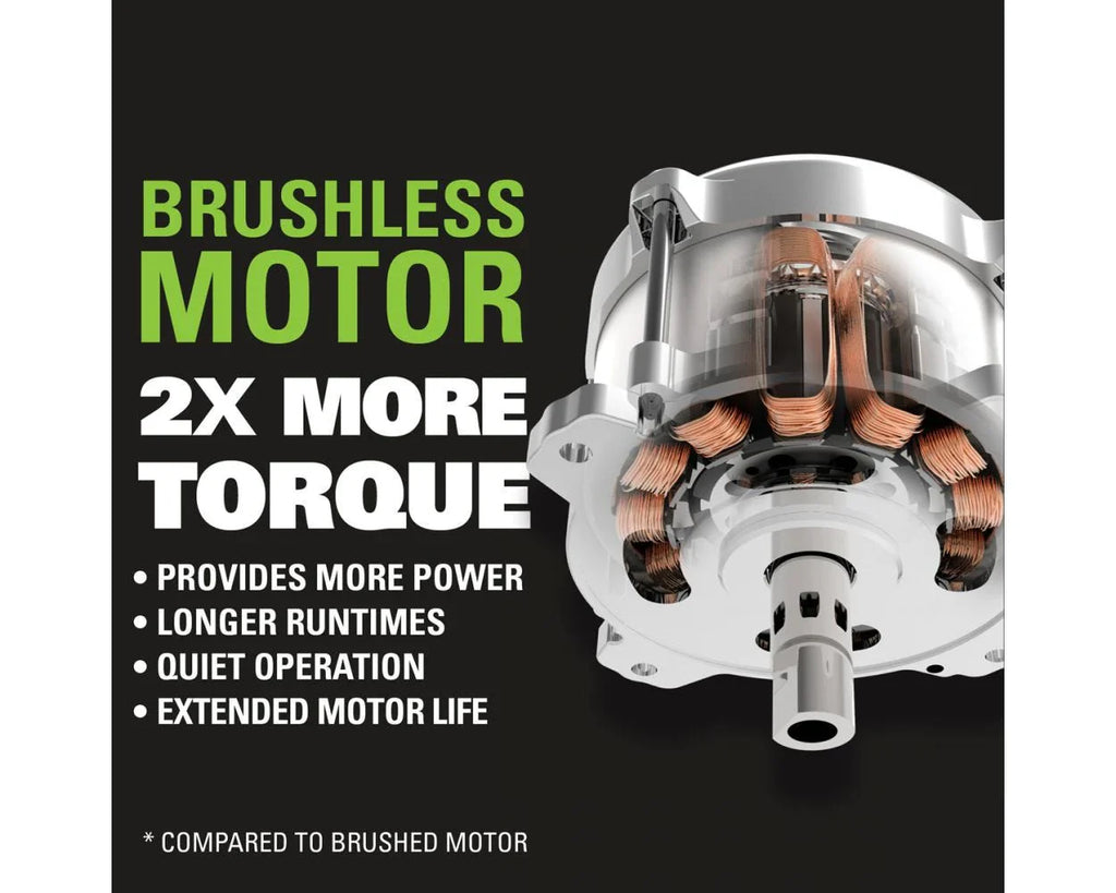 60V 19 Cordless Battery Push Lawn Mower with 5.0Ah Battery & Charger T787