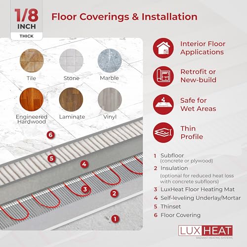 70sqft 120v Floor Heating Mat Kit with WiFi Thermostat R7937