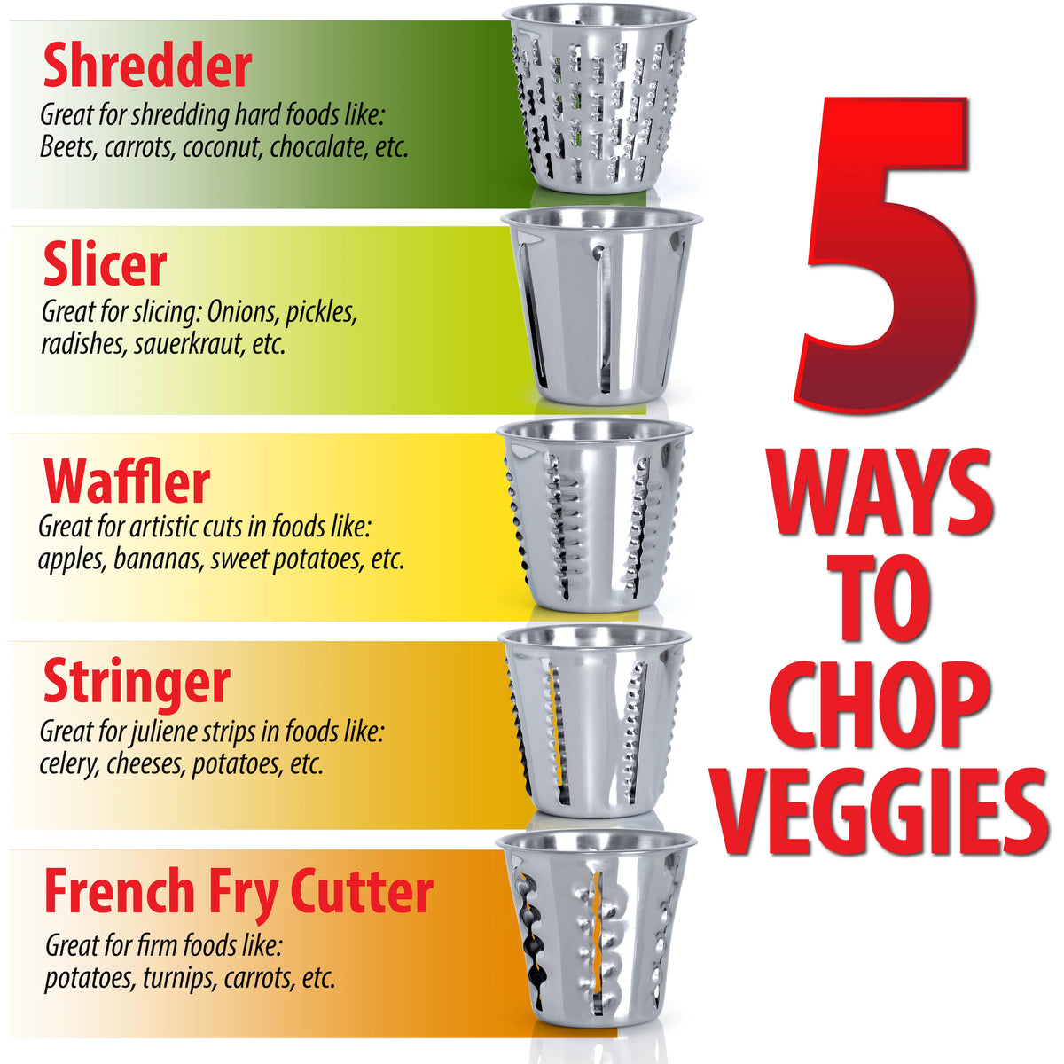 Vegetable Chopper with Stainless-Steel Shredders R732