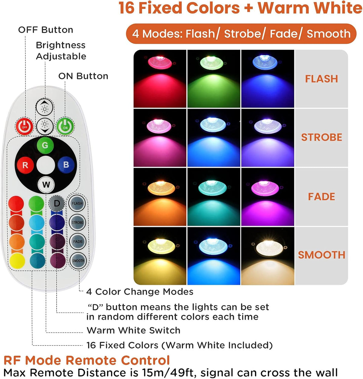 10W RGBW LED Landscape Lights IP67 Waterproof 10 Pack Z611197