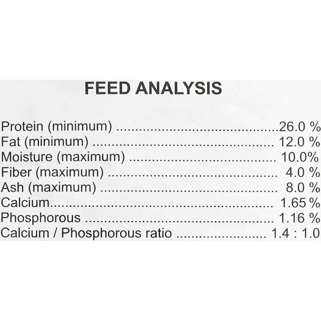 Dry Dog Food S848