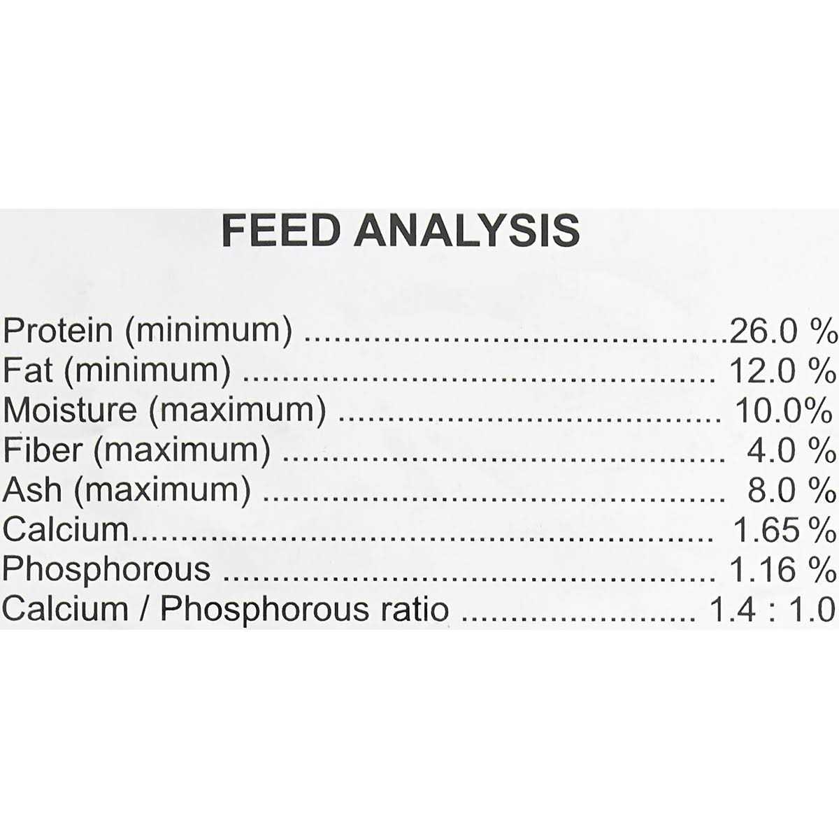 Dry Dog Food S848