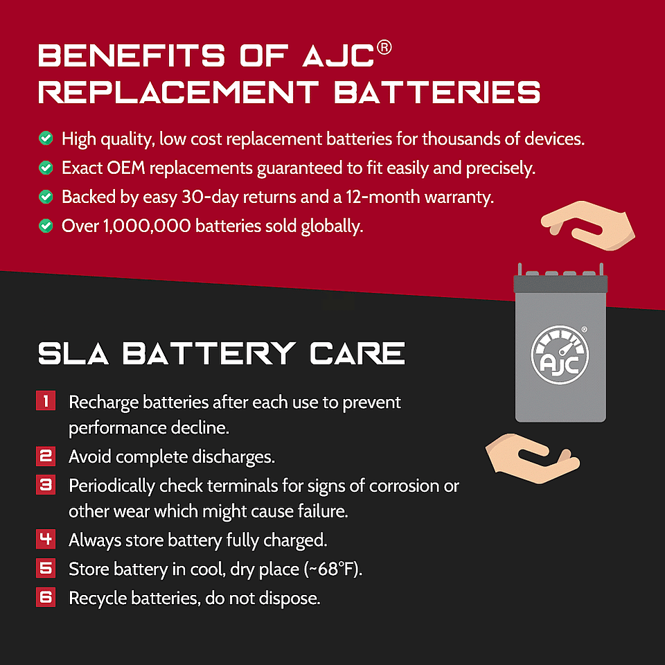 12V 9Ah UPS Battery V980