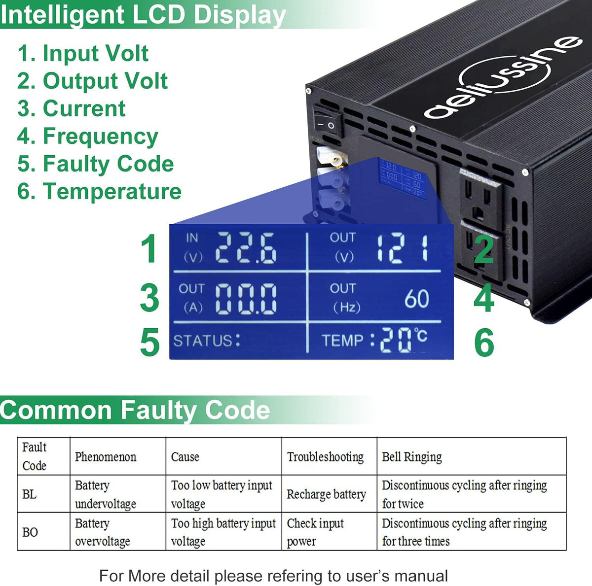 3000 Watt Pure Sine Wave Inverter 48v dc to ac 110v 120v Y561820