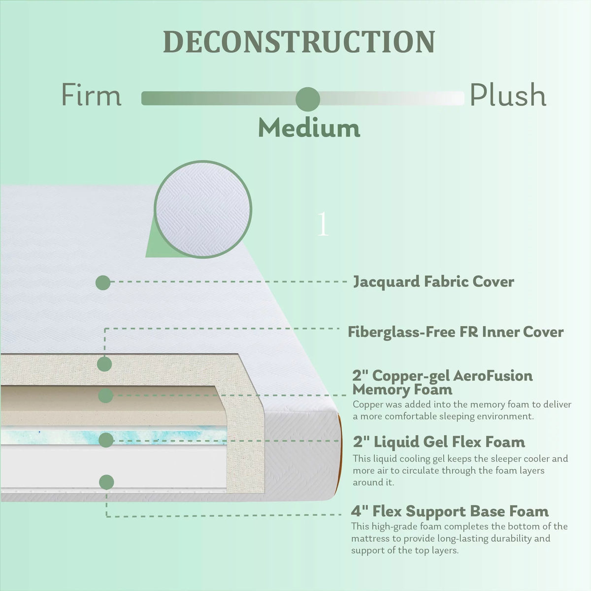 Black 8 inch Twin Size Gel Memory Foam Mattress X2736