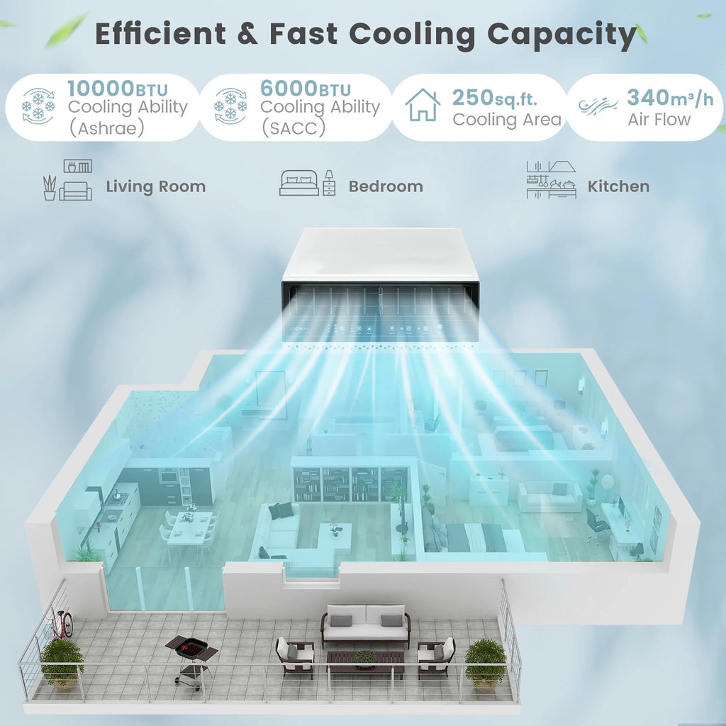 6000 BTU Window Air Conditioner with Remote V2093