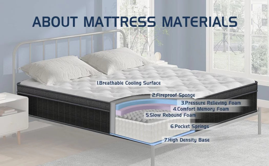 Queen Hybrid Medium Firm Mattress X672728