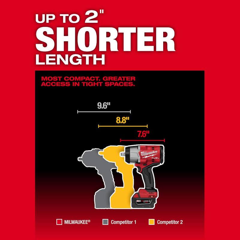 18V Lithium-Ion Brushless Cordless 1/2 in. Impact Wrench with Friction Ring Kit R28657