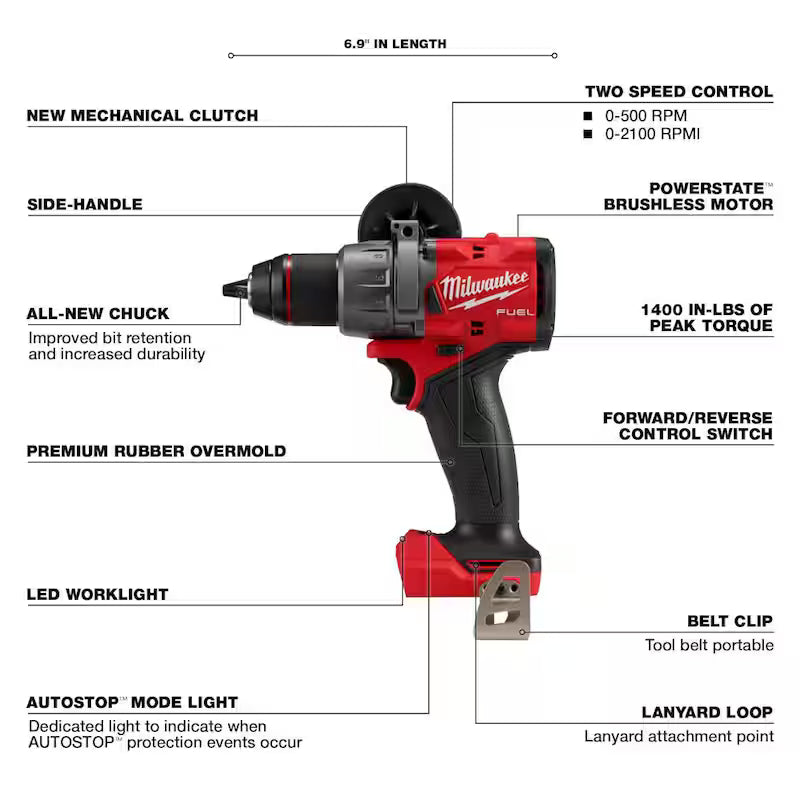 18-Volt Lithium-Ion Brushless Cordless Combo Kit (5-Tool) with Handheld Blower U421809