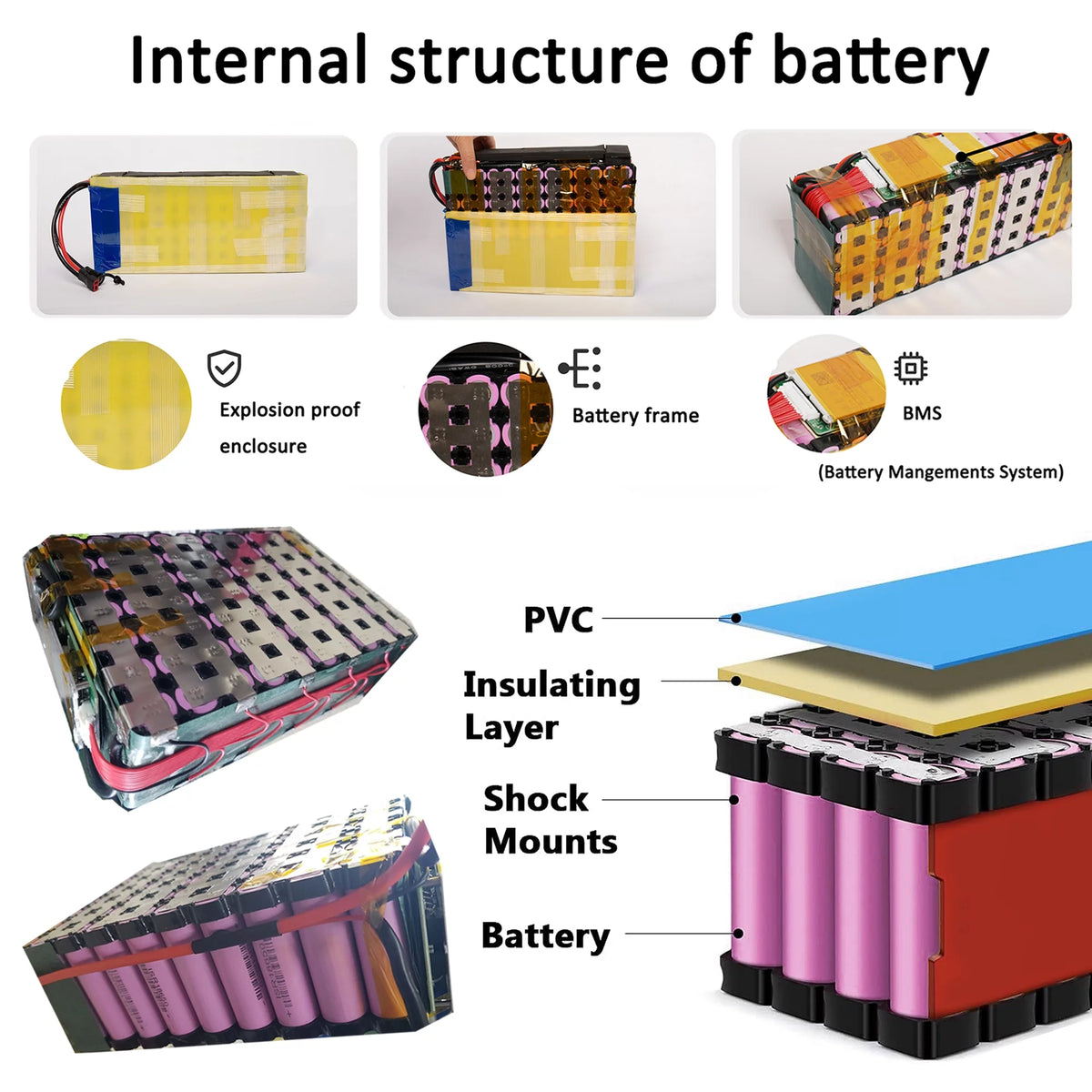 48V 8Ah Lithium Battery with Charger P4452
