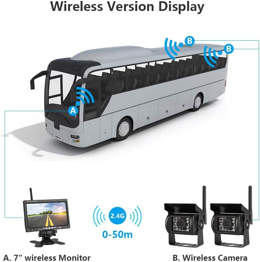 2pcs Wireless Vehicle Backup Cameras with 7 Monitor R991