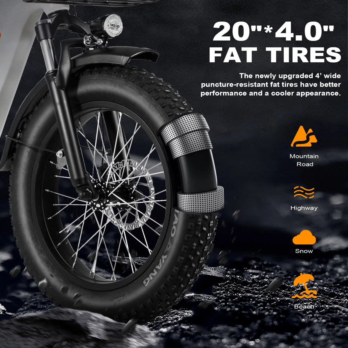 Foldable 20 x 4.0 Fat Tire Step Thru Electric Bike N341