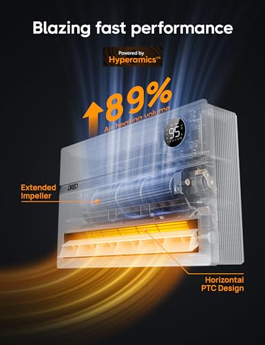 1500W Electric Space Heater with Adjustable Thermostat X3216