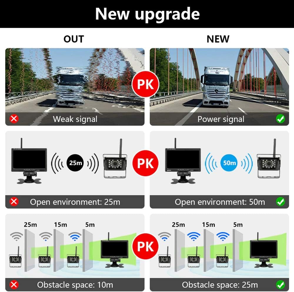 2pcs Wireless Vehicle Backup Cameras with 7 Monitor R991