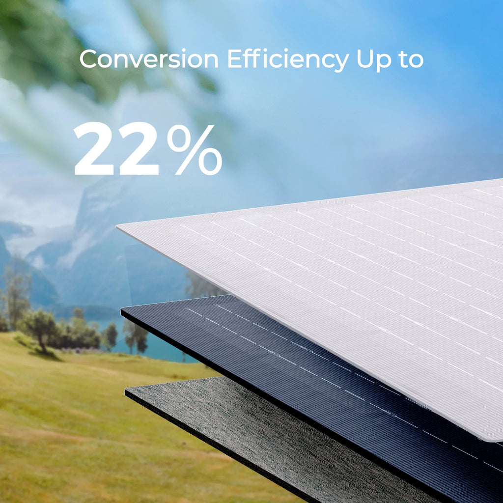 80W Portable Foldable Solar Panel P536604
