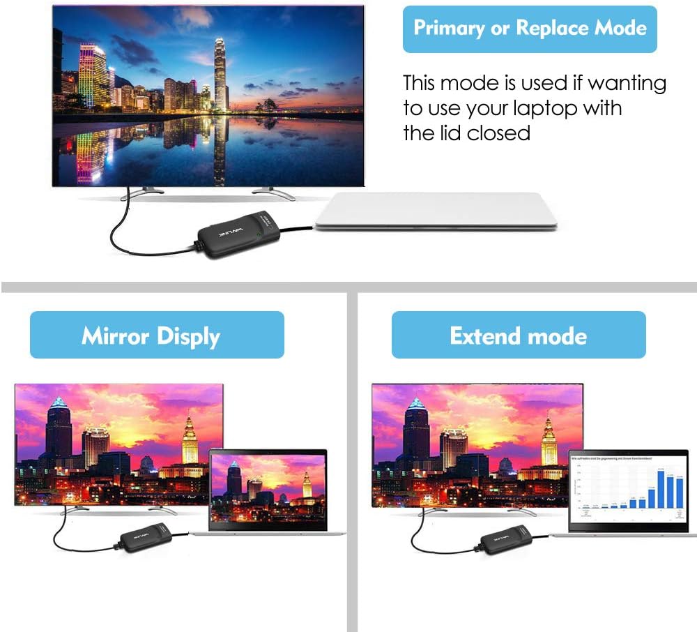USB 3.0 to DVI/HDMI/VGA Video Adapter with Audio Port Pack of 2 I642701