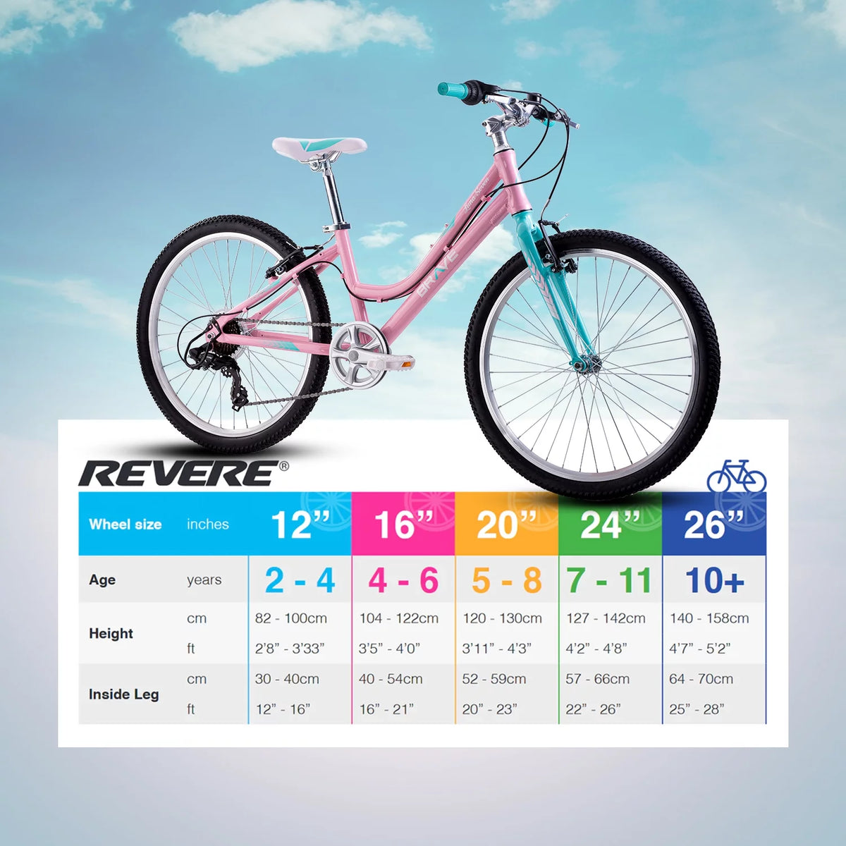 24 Girls 7-Speed Cruiser Bicycle Pink P49006