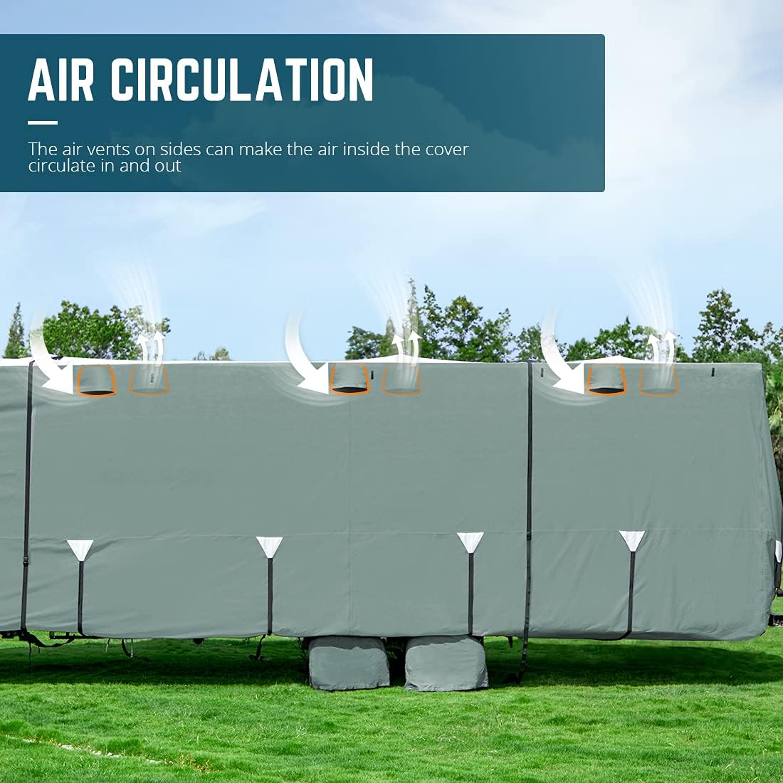 5 Layers RV Cover with Tire Covers F99716