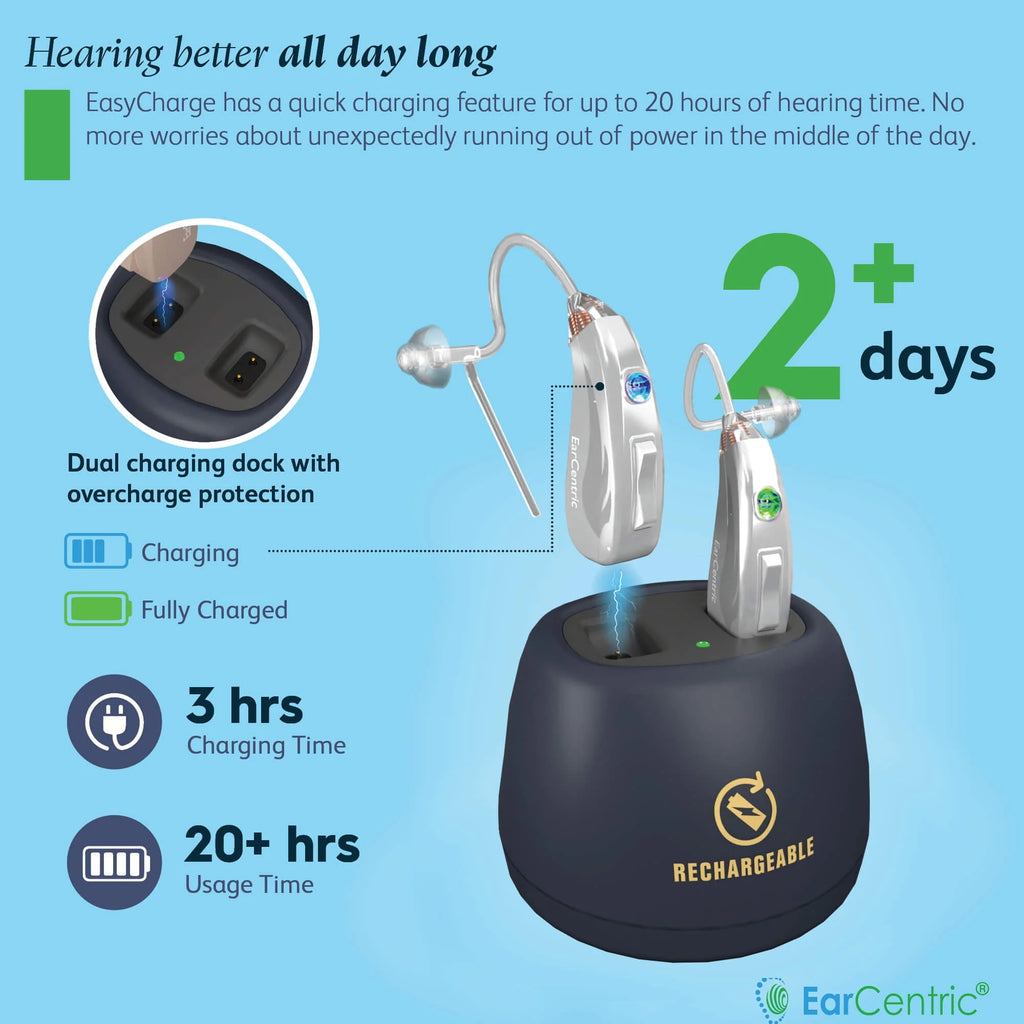 Rechargeable Behind-the-Ear Beige Hearing Amplifiers S59060