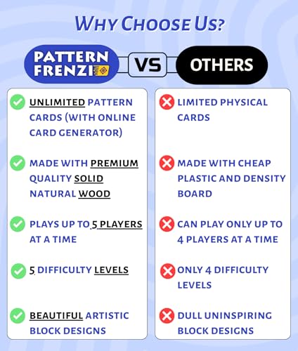 Pattern Matching Board Game for Kids & Adults Y473821