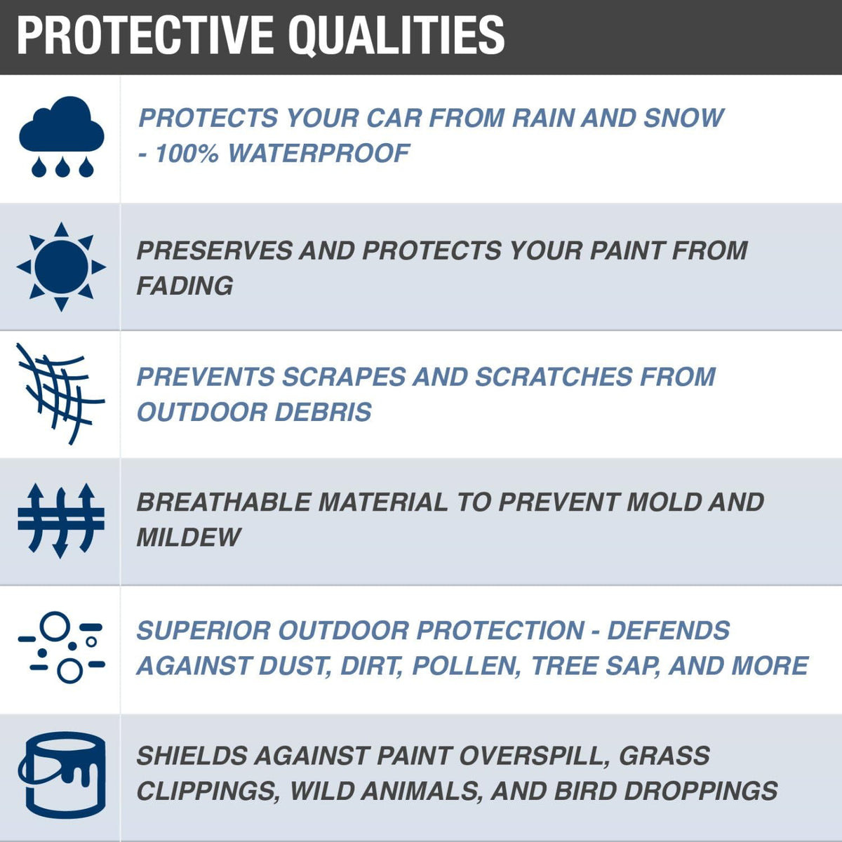 4 Layer Waterproof Truck Cover C7836