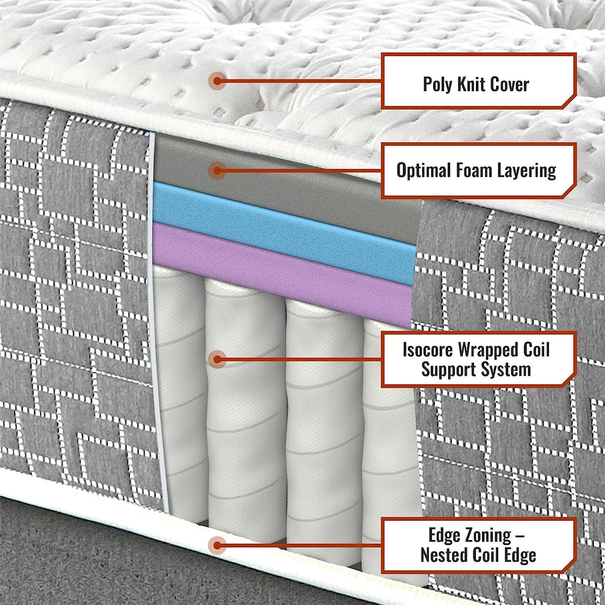 12 Inch Memory Foam Hybrid Mattress Queen G65641