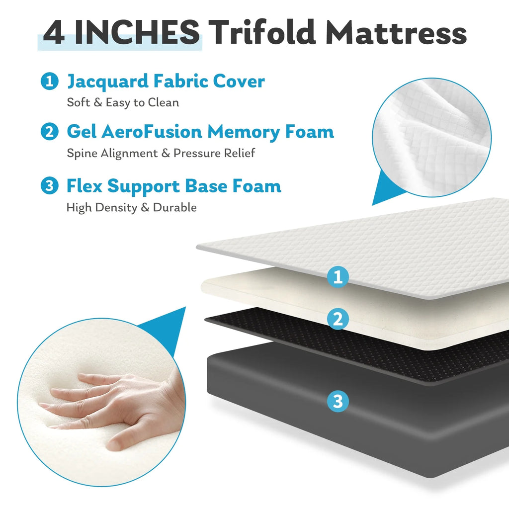 4 inches Tri-Fold Memory Foam Mattress Topper S38848