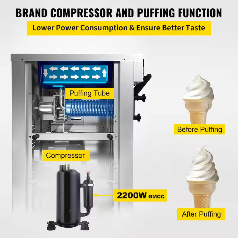 Commercial Soft Ice Cream Maker 3 Flavors 2200 W P40543