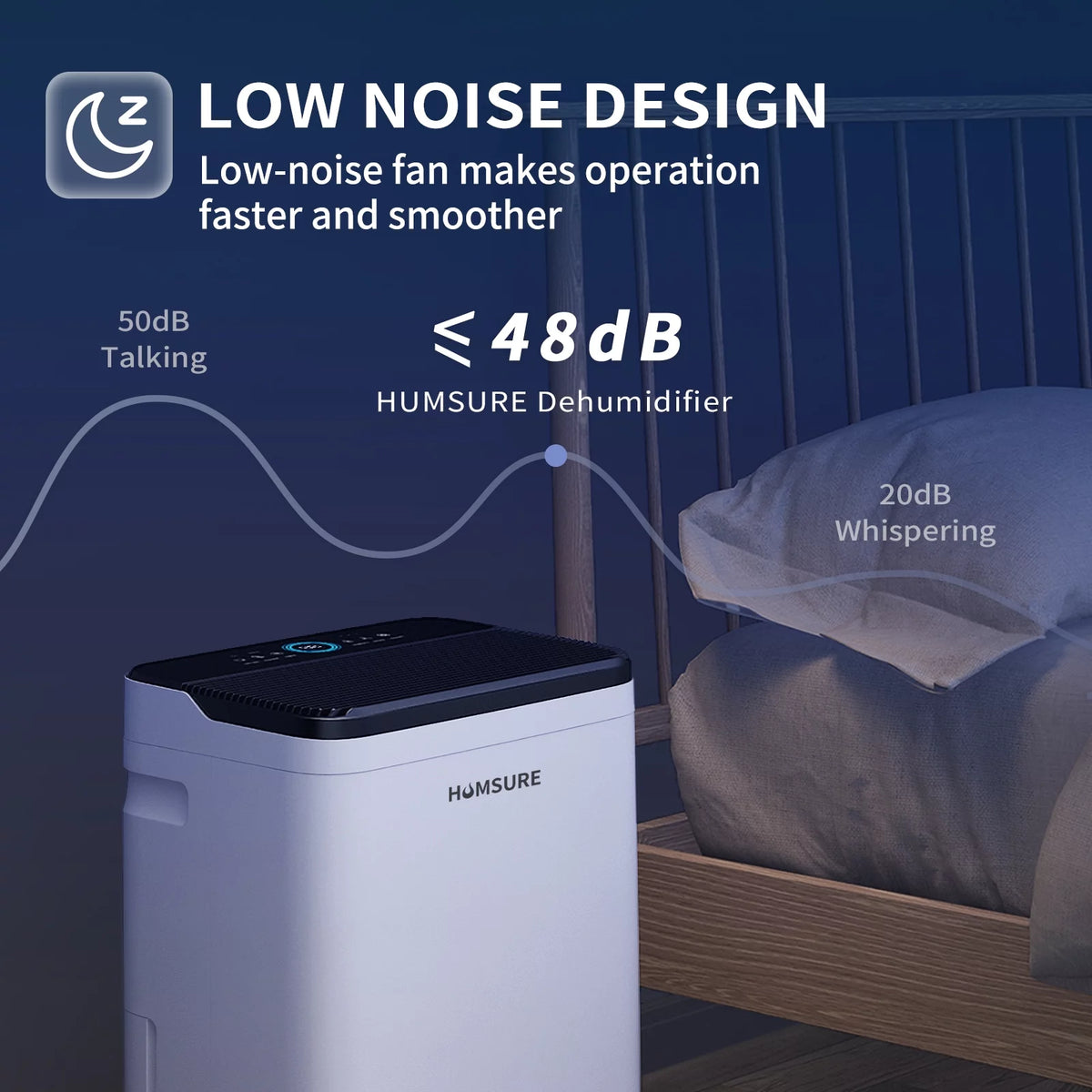 50 Pint Dehumidifier with Humidity Control U7993