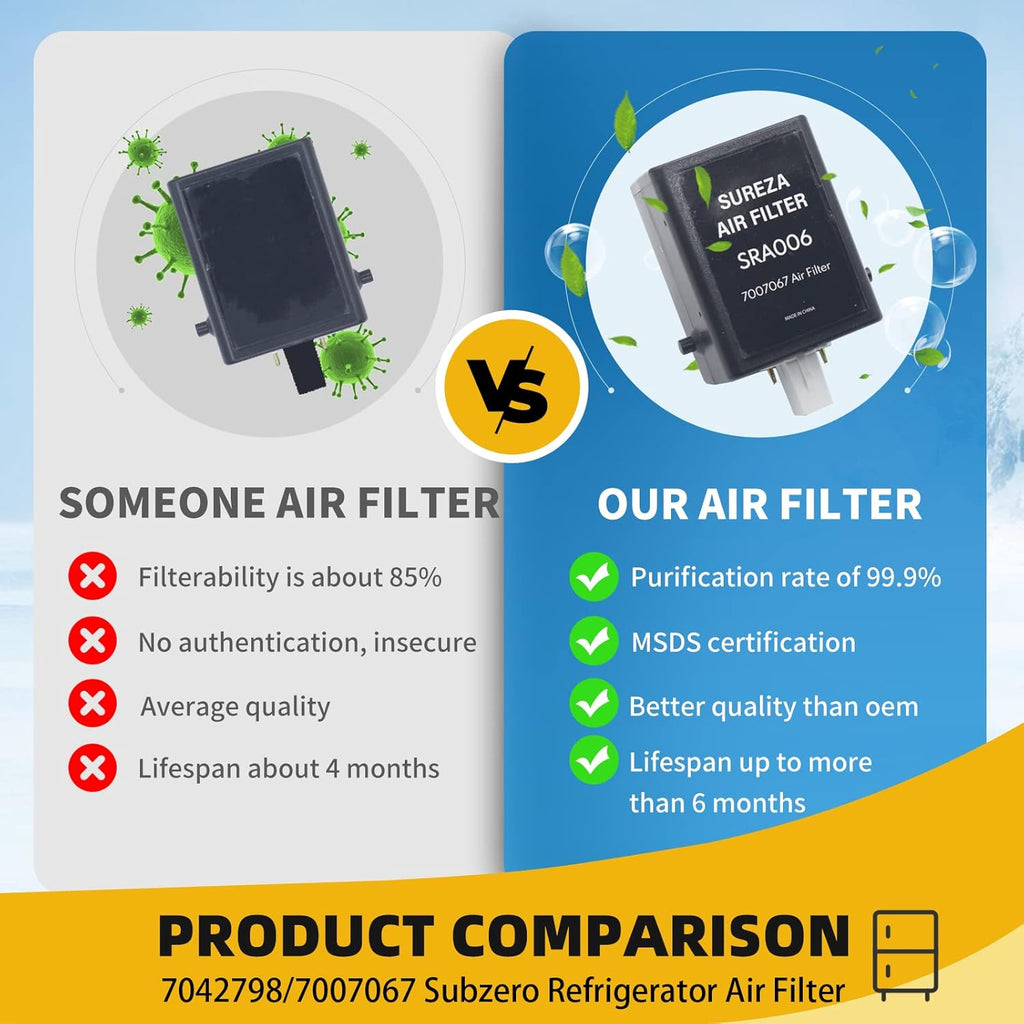 Air Purification Cartridge Replacement Refrigerator Filter Pack of 2 K356830