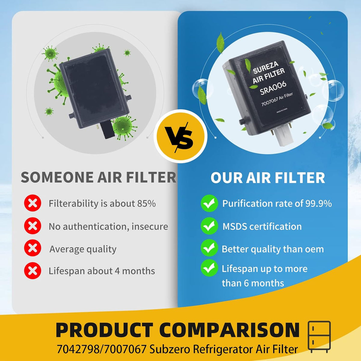 Air Purification Cartridge Replacement Refrigerator Filter Pack of 2 K356830