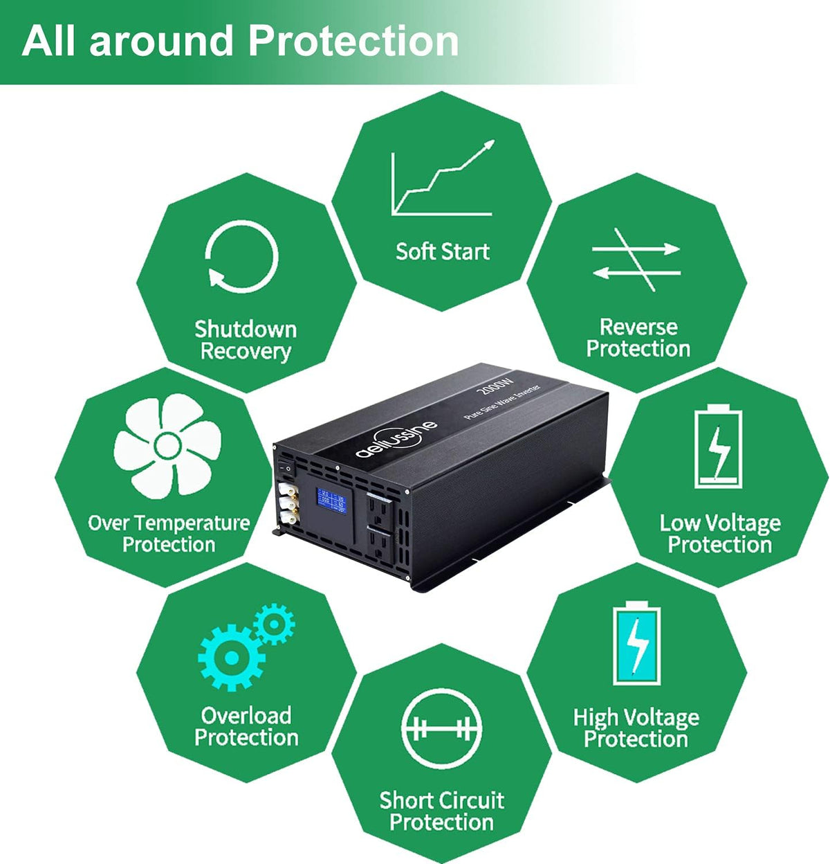 3000 Watt Pure Sine Wave Inverter 48v dc to ac 110v 120v Y561820