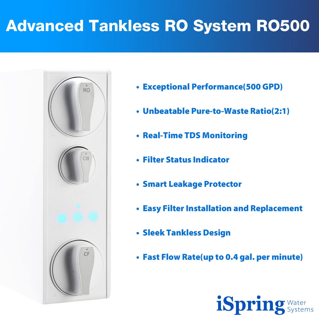 Tankless Reverse Osmosis Water Filtration System D865