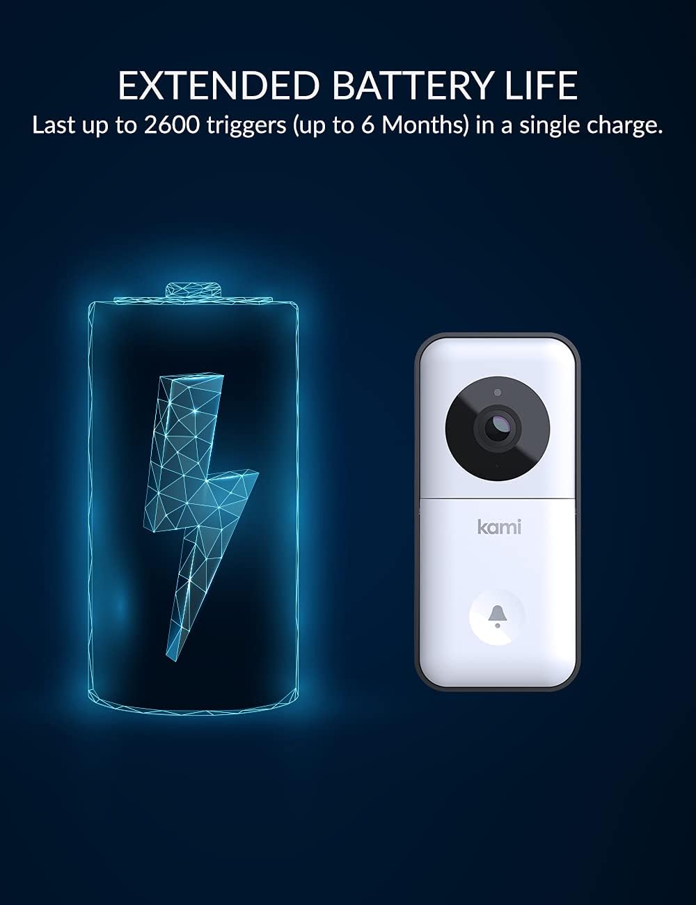 Smart Wi-Fi Video Doorbell Camera with Motion Detector D982